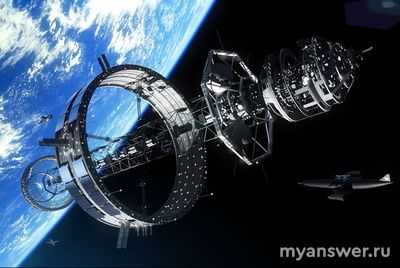 Вы летали на космическом корабле Союз?