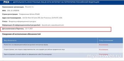При выполнении каких условий разблокируют Дискорд?