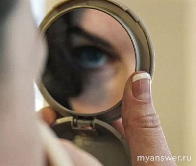 Какие внутренние установки самые эффективные для самовнушения?