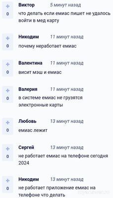 Почему не работает ЕМИАС сегодня 9 октября 2024, сайт, приложение?