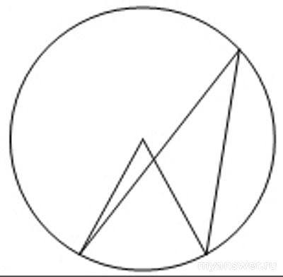 Найдите центральный угол, если он на 28° больше острого вписанного угла?