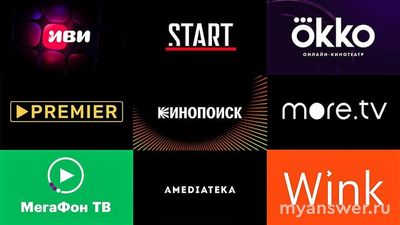 Как выгодно подключить онлайн кинотеатры?