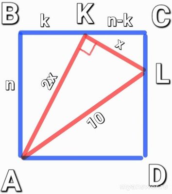 Как решить: На сторонах BC и CD квадрата ABCD отмечены точки K и L?