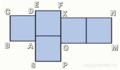 Как решить: Фигура составлена из пяти одинаковых квадратов площадью 81 см2?