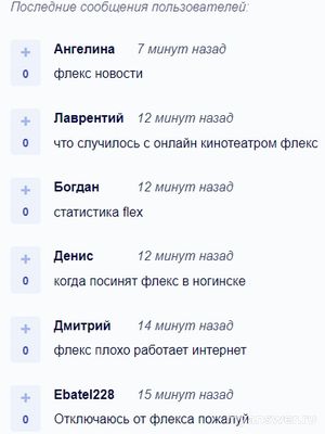 Не работает интернет и тв ФЛЕКС (Flex) 13.10.2024, почему, что делать?
