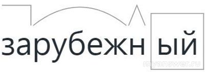 Как выбрать слова, имеющие тот же морфемный состав, что и слово подаренье?