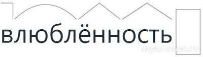 Как выбрать слова, имеющие тот же морфемный состав, что и слово подаренье?