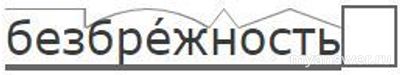 Как выбрать слова, имеющие тот же морфемный состав, что и слово подаренье?