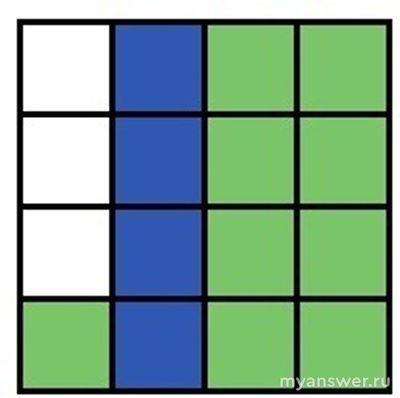 Как решить: Из деталей трёх видов сложили куб размером 4×4×4 (см.)?