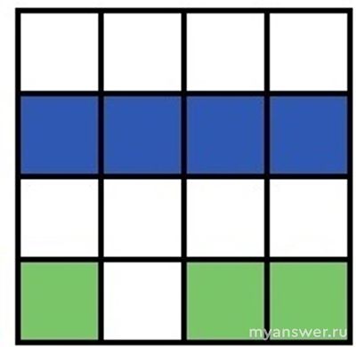 Как решить: Из деталей трёх видов сложили куб размером 4×4×4 (см.)?