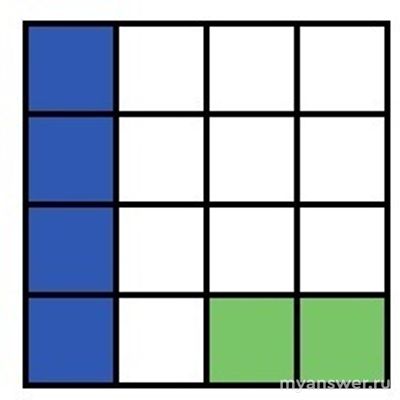 Как решить: Из деталей трёх видов сложили куб размером 4×4×4 (см.)?