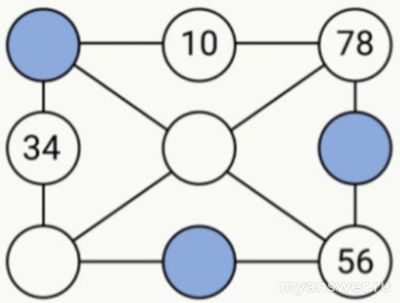 Как заполнить ячейки, чтобы суммы вдоль линии были равны (10, 78, 34, 56)?