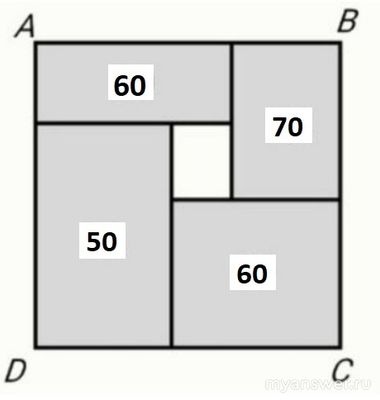 Как решить: Квадрат ABCD разбит на 1 и 4 прямоугольн., 1-60 2-70 3-60 4-50?
