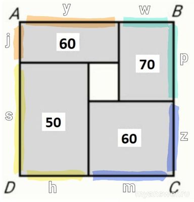 Как решить: Квадрат ABCD разбит на 1 и 4 прямоугольн., 1-60 2-70 3-60 4-50?