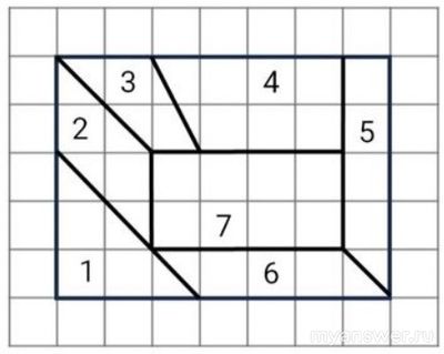 Как решить: Отец завещал землю Антону, Герману, Богдану, Владу, Демьяну?
