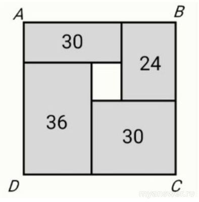 Как решить: Квадрат ABCD разбит на 1 белый и 4 серых прямоугольника?