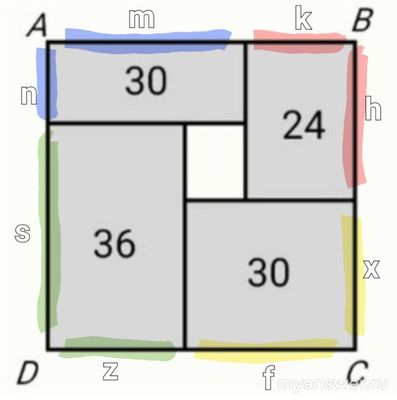 Как решить: Квадрат ABCD разбит на 1 белый и 4 серых прямоугольника?