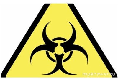 ВсОШ. Какие выбрать образующие звенья инфекционной цепи на знаке (см.)?