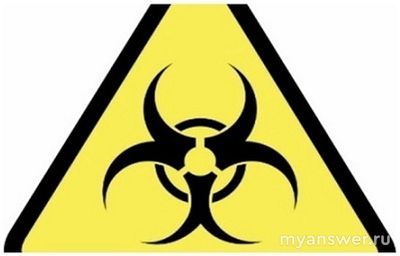 ВсОШ. Какие выбрать образующие звенья инфекционной цепи на знаке (см.)?