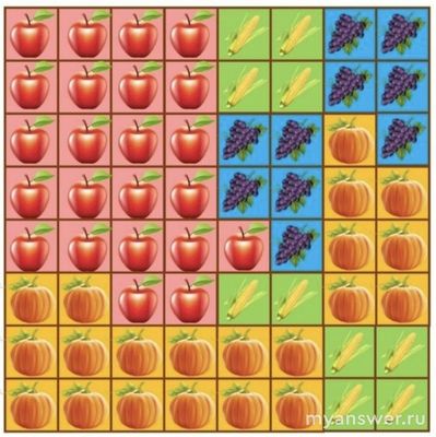 Как ответить: на квадратном поле 8х8 растут сельскохозяйственные культуры?