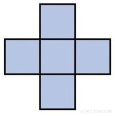 Как ответить: Из чисел от 3 до 8 отбросили одно?