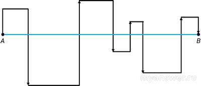 Как решить: Вася обходил квадратные кварталы города, длина маршрута 24 км?