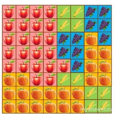 Какое минимальное число поливальных машин должен установить Ян на поле 8х8?