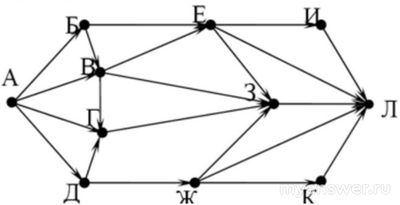 Сколько различных путей из города А в город Л, проходящих через город В?