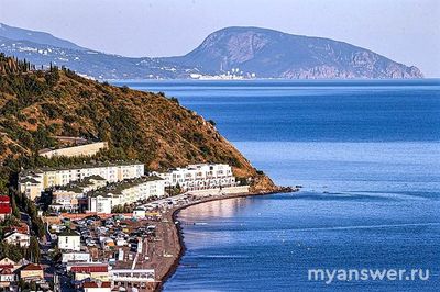 Путешествие в какие страны обойдется дешевле всего (2024 год)?