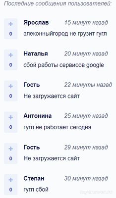 Не работает сайт Google (Гугл) 6 и 7 октября 2024, почему, что делать?