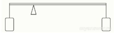 Как решить: Два груза подвешены на концах рычага длиной 30 см?