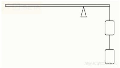 Как решить: Два груза подвешены на концах рычага длиной 30 см?