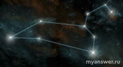 Как ответить на вопросы по «групповому портрету» Солнечной системы?