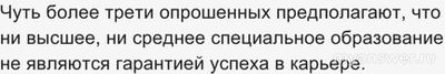 ВсОШ. "Высшее образование". Как отметить утверждения...(см.)?
