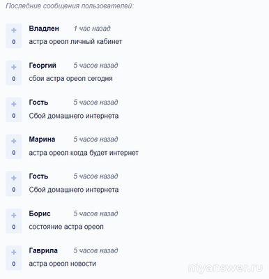 Не работает интернет Астра-Ореол 4 октября 2024, почему, что делать?