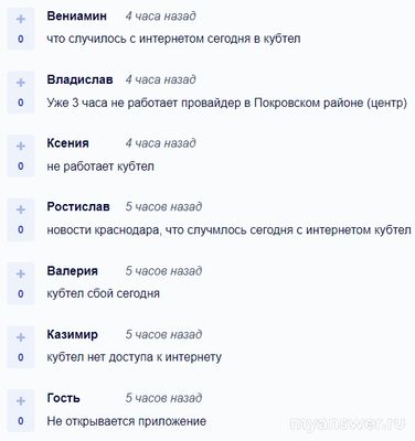 Не работает сайт и интернет Кубтел 03 октября 2024, почему, что делать?