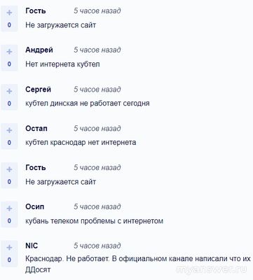 Не работает сайт и интернет Кубтел 03 октября 2024, почему, что делать?
