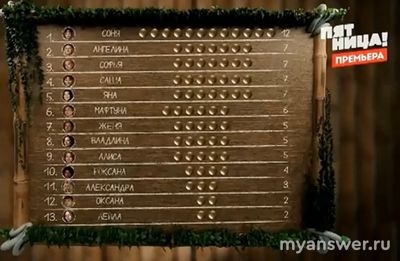 Пацанки.Остров 26.09.24 ушли Яна Казакова и Саша Александрова, заслуженно?