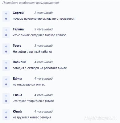Не работает сайт и приложение ЕМИАС 01 октября 2024, почему, что делать?