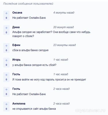 Не работает Альфа-Банк Онлайн 26 сентября 2024, почему, что делать (см.)?