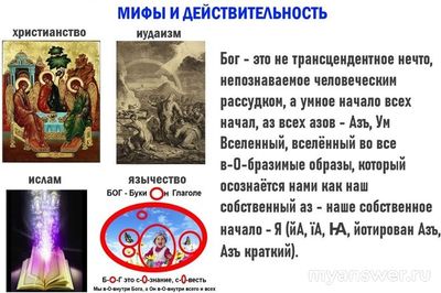 Зачем человек нужен Богу? Для чего ему - человечество?