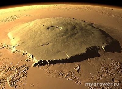 Какие утверждения верны: Юпитер не может находиться в созвездии Овна?