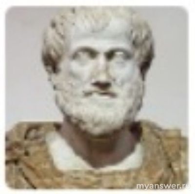 ВсОШ. Соотнесите изображение с именем и цитатой: Фома Аквинский... (см.)?