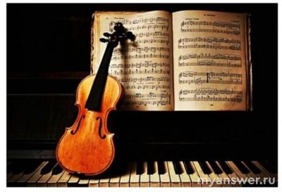 ВсОШ. Как распределить представленные изображения на две группы...(см.)?