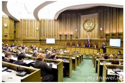 ВсОШ. Распределите изображения на группы: исполнительная власть... (см.)?