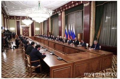 ВсОШ. Распределите изображения на группы: исполнительная власть... (см.)?