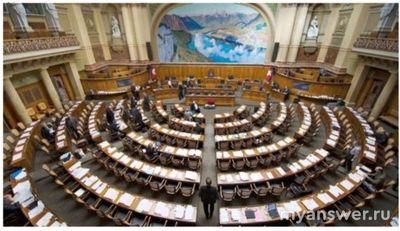 ВсОШ. Распределите изображения на группы: исполнительная власть... (см.)?