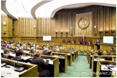 ВсОШ. Распределите изображения на группы: исполнительная власть... (см.)?