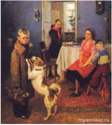 ВсОШ. Распределите изображения на две группы и назовите их...(см.)?