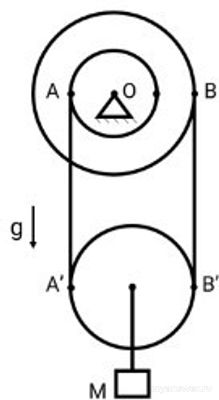 Как решить: Составной блок состоит из 2х однородных блоков радиус OA=10см?